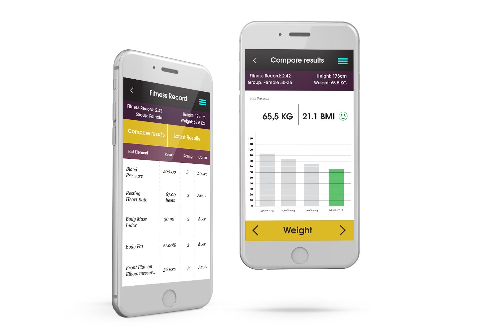 Amaven on two smartphones